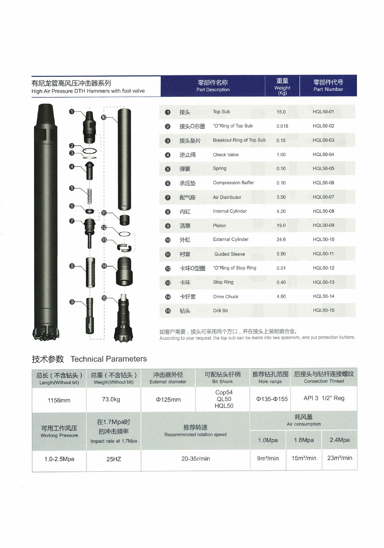 HQL50 潜孔冲击器.jpg