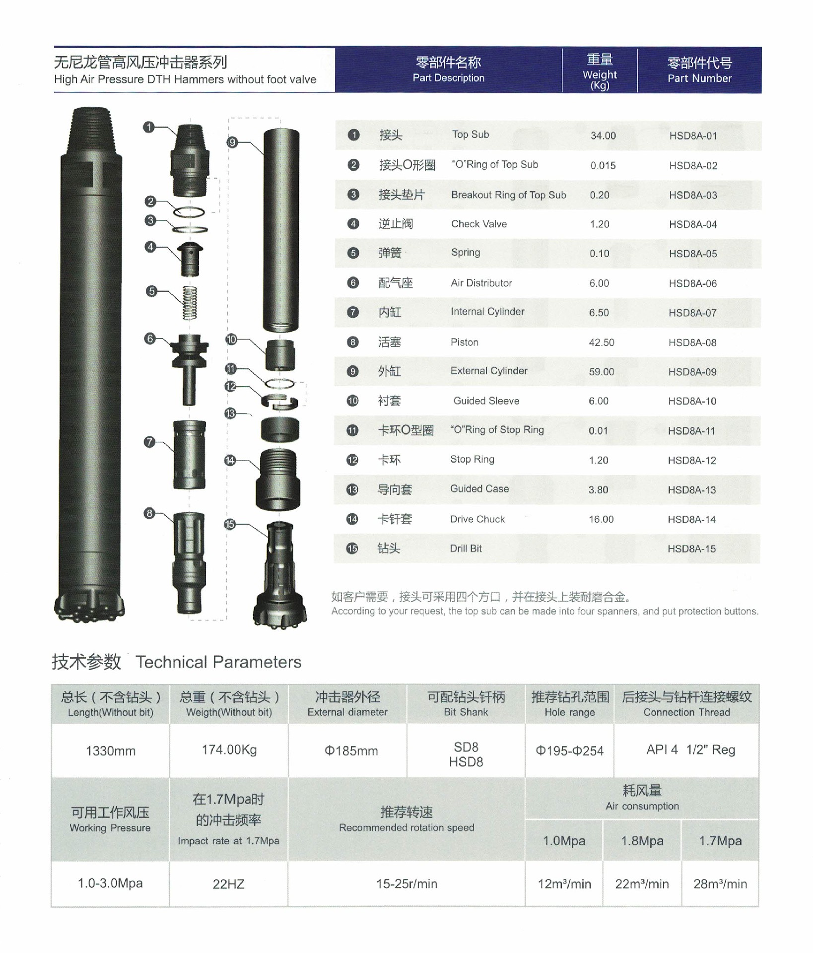 HSD8A.jpg