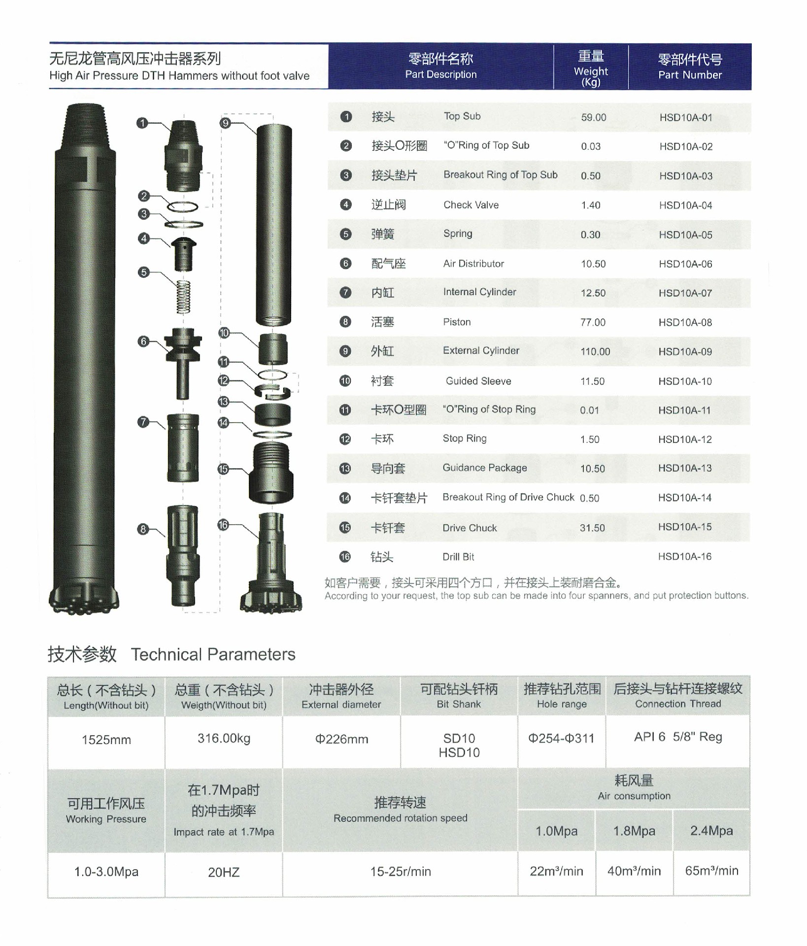 HSD10A.jpg