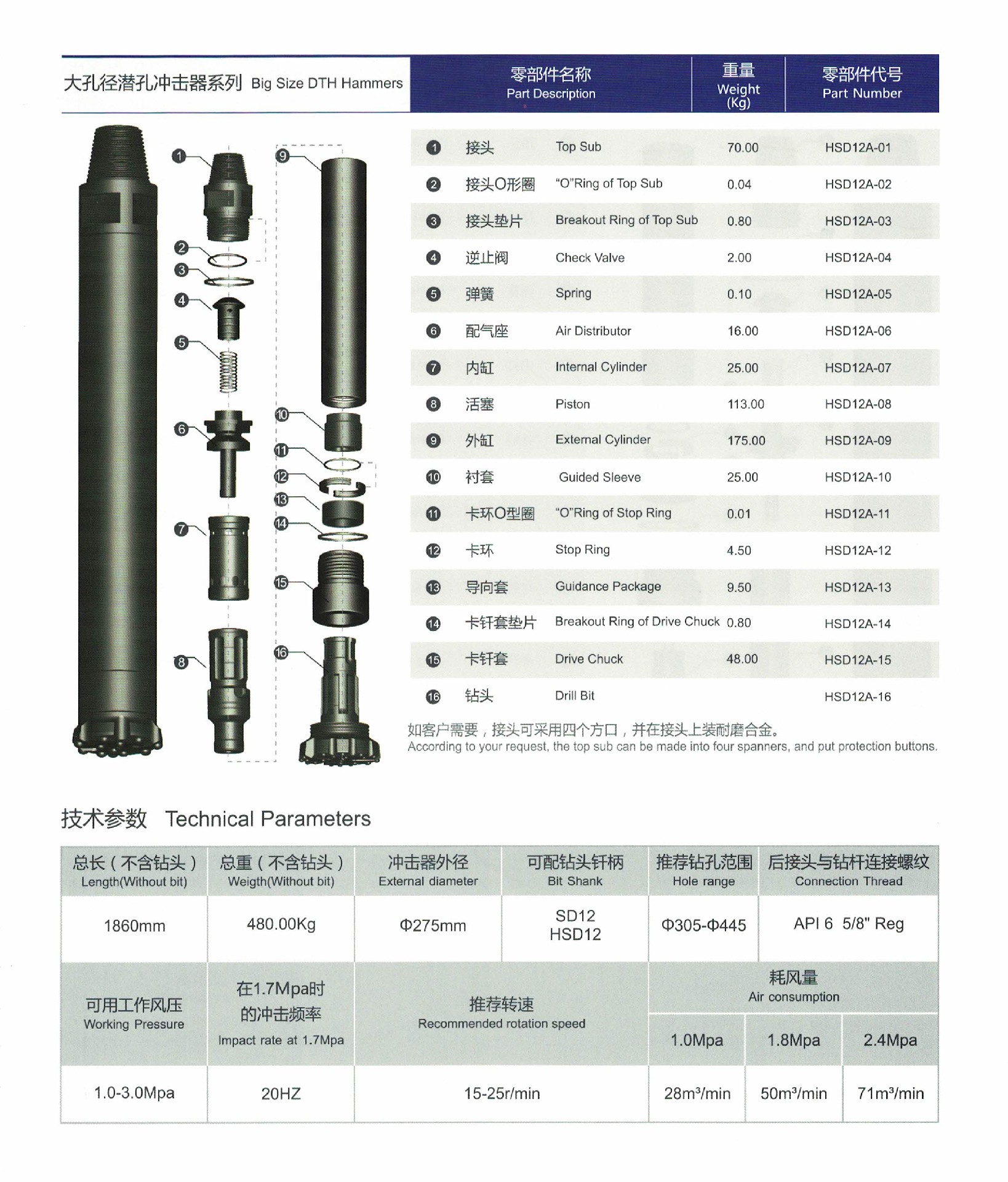 HSD12A.jpg