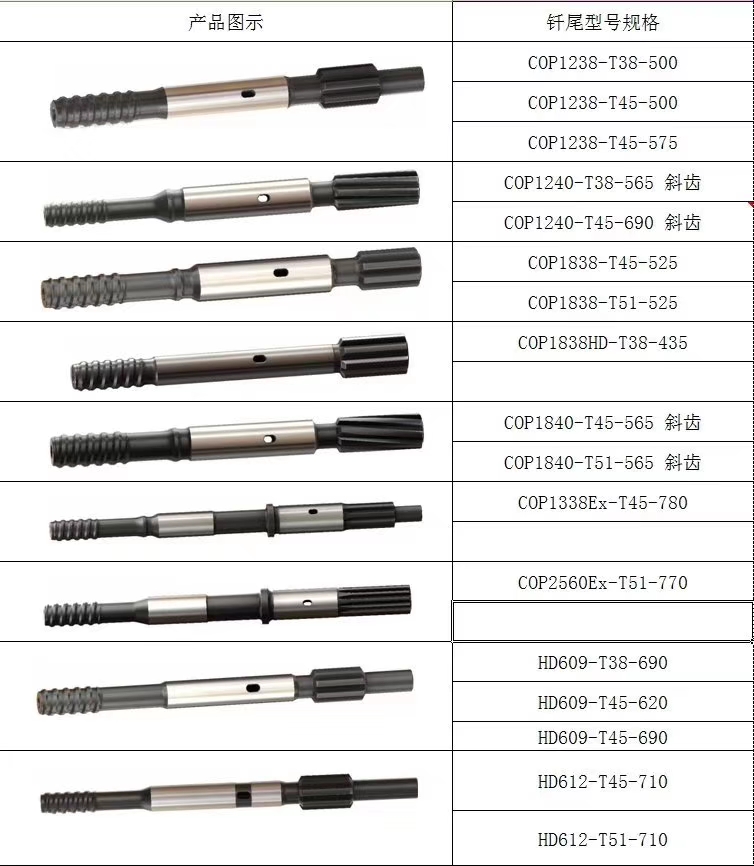 钎尾型号 (4).jpg